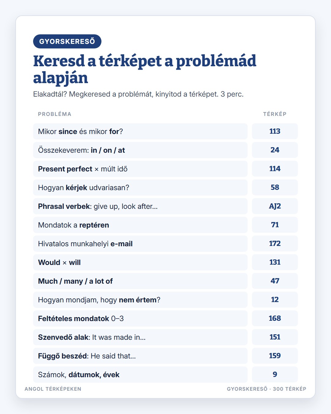 2. minta